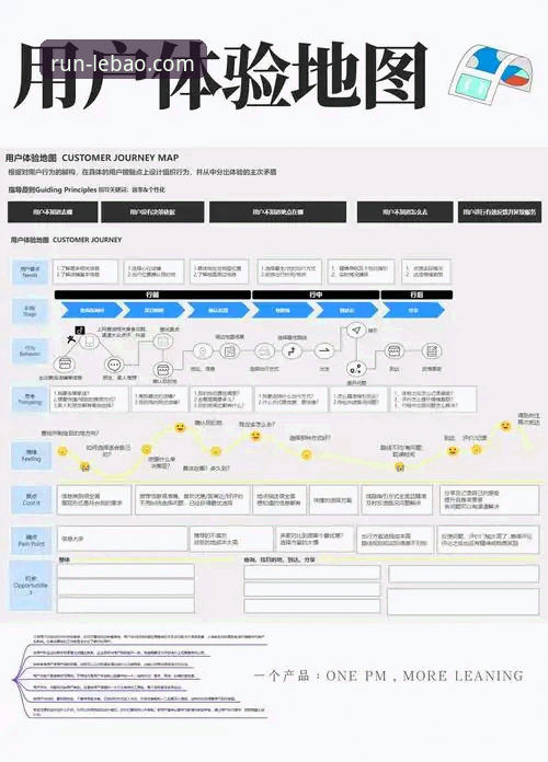乐宝体育平台用户体验深度分析：从官网架构到APP性能的全面解析